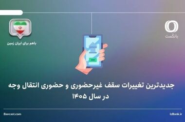 اعلام ساعت کار سامانه ساتنا در بانک ایران زمین