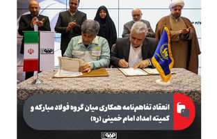 انعقاد تفاهم‌نامه همکاری میان گروه فولاد مبارکه و کمیته امداد امام خمینی (ره)