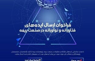  فراخوان جذب ایده‌های نوآورانه و فناورانه 
