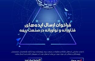  فراخوان جذب ایده‌های نوآورانه و فناورانه 
