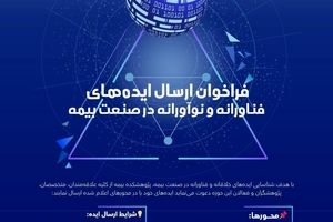  فراخوان جذب ایده‌های نوآورانه و فناورانه 