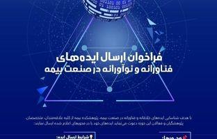  فراخوان جذب ایده‌های نوآورانه و فناورانه 
