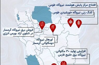 خدمات مالی بانک رفاه کارگران به شستا و هلدینگ‌های تابعه بیشتر می‌شود