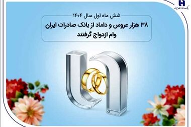 دبیرستان «شهید آرمان علی‌وردی» به همت خیرین مدرسه‌ساز بانک صادرات ایران در خوی افتتاح شد