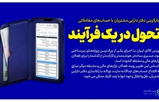 جایگزینی دفتر دارایی مشتریان با حساب‌های معاملاتی/امکان انتقال ساده منابع میان بازارها/ تجربه‌ای نو برای فعالان بازارهای مالی و مشتقه