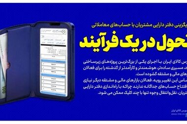 مدیر مبارزه با پولشویی بورس کالا مورد تقدیر سازمان بورس قرار گرفت