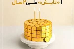 صندوق طلای «تابش» دو ساله شد؛ بازدهی ۳۲۲ درصدی