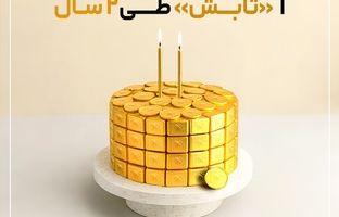 صندوق طلای «تابش» دو ساله شد؛ بازدهی ۳۲۲ درصدی