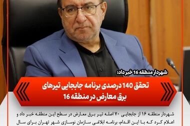 افتخار میزبانی از خانواده معظم شهدای میناب برای اهالی منطقه ۱۶