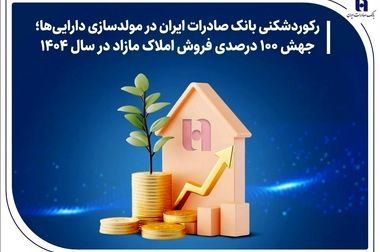 ۲۰ دستاورد درخشان بانک صادرات ایران در شش ماه اول ۱۴۰۴
