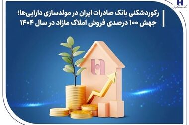 فرصت خرید ۴ خودروی وارداتی با حساب وکالتی بانک صادرات ایران تا ۳۰ آذرماه