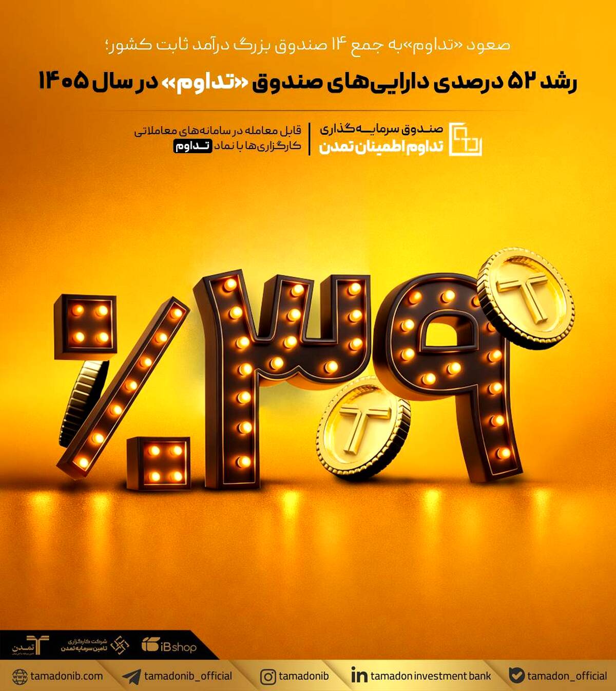 رشد ۵۲ درصدی دارایی‌های صندوق «تداوم» در سال ۱۴۰۵