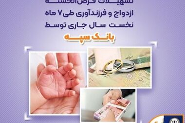 اعلام فهرست شعب کشیک بانک سپه در استان‌ها / پنجشنبه، هشتم آبان‌ماه
