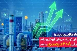 دی‌ماه طلایی پردیس؛ افزایش تولید، جهش فروش و رشد چشمگیر 208 درصدی درآمد