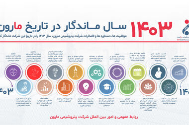 پیام تبریک دکتر امین امرائی مدیر عامل شرکت پتروشیمی مارون به مناسبت آغاز سال ۱۴۰۴ شمسی