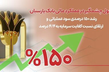 سپرده گذاران سپرده سبای بانک پارسیان شگفت زده شدند/ بیش از ۲۲ میلیارد ریال جایزه برای ۳۰ برنده خوش اقبال