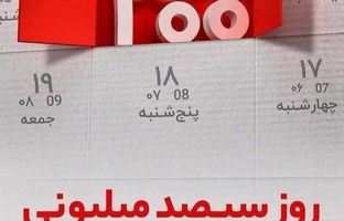 برندگان دوازدهمین دوره قرعه کشی طرح گردونه بانک ملت مشخص شدند