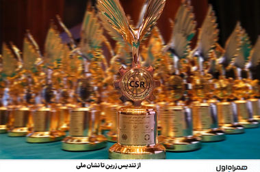 نمایش توان فین‌تک و خدمات نسل نو همراه اول در رویداد تراکنش ایران