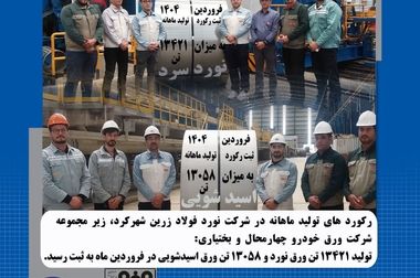 بر لزوم توسعه و تکمیل زنجیره نورد سرد در استان چهارمحال و بختیاری تأکید شد