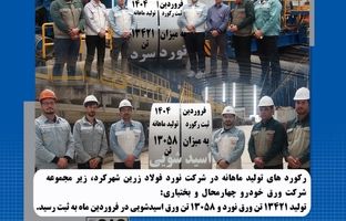 تولید ۱۳۴۲۱ تن ورق نورد و ۱۳۰۵۸ تن ورق اسیدشویی در فروردین ماه به ثبت رسید