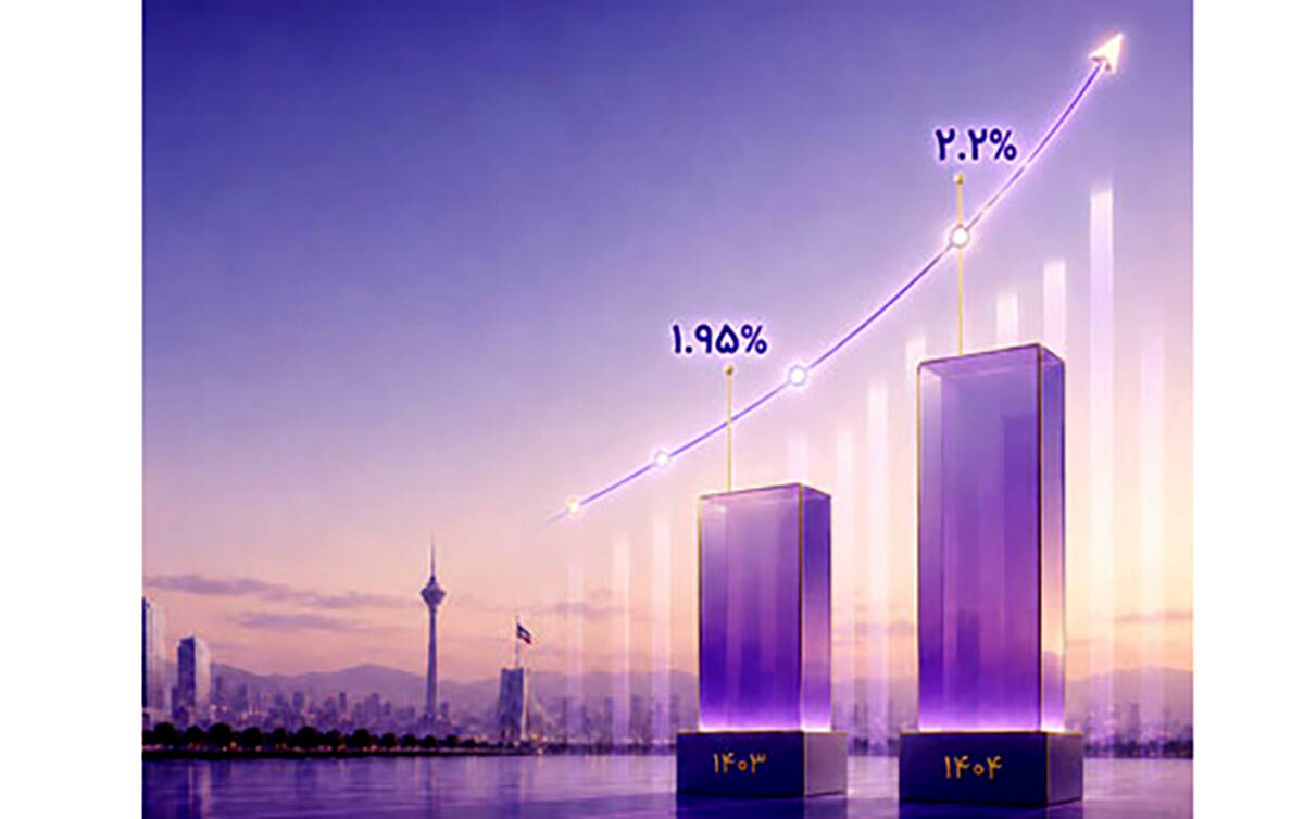 افزایش قابل توجه سهم بازار بانک اقتصادنوین
