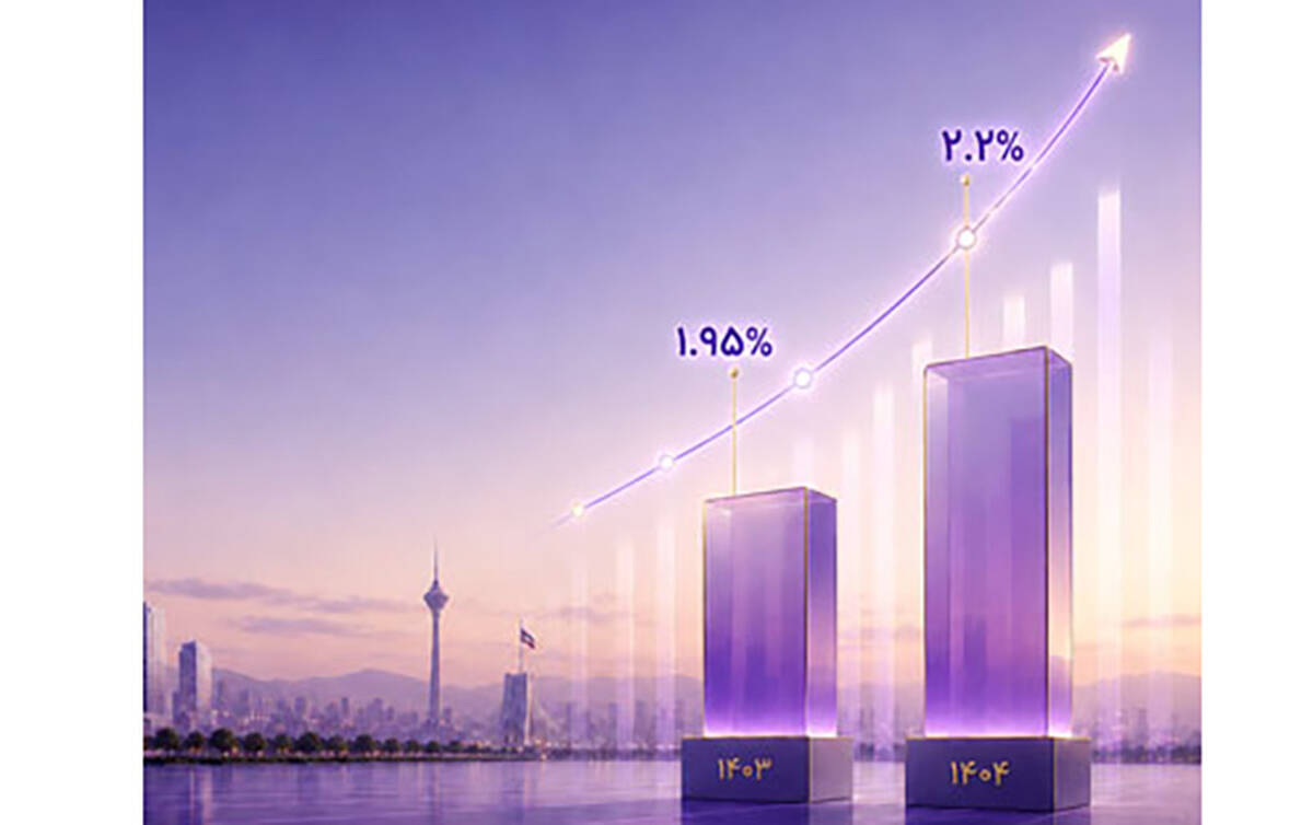 افزایش قابل توجه سهم بازار بانک اقتصادنوین
