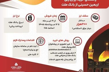 برگزاری مزایده عمومی ۸۸ فقره از املاک مازاد بانک ملت