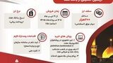فروش ارز اربعین به صورت حضوری و غیرحضوری در بانک ملت/ اینفوگرافی