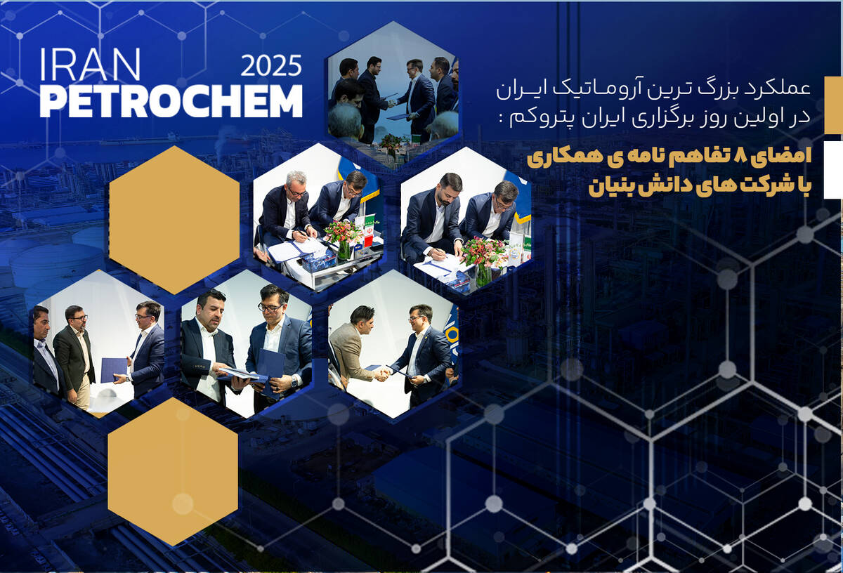 امضای ۸ تفاهم نامه همکاری با شرکت های دانش بنیان