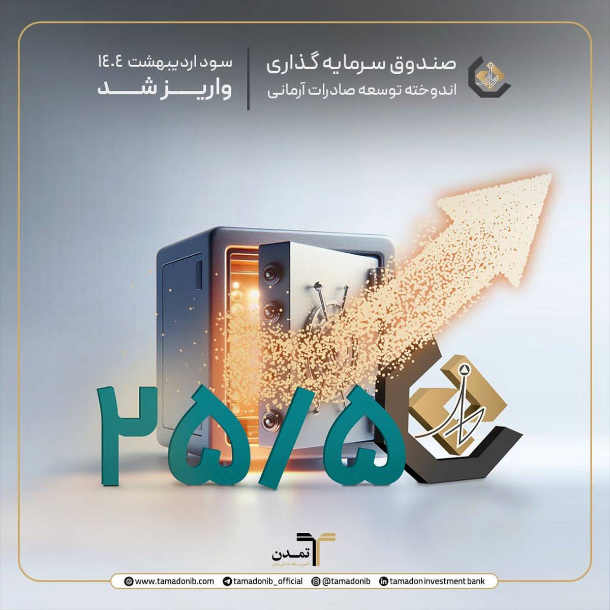 پرداخت سود ۳۵۹۱ میلیارد ریالی صندوق اندوخته توسعه صادرات آرمانی در اردیبهشت ۱۴۰۴