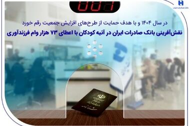 واریز هدیه روز معلم از طریق سپاس کارت معلم بانک صادرات ایران