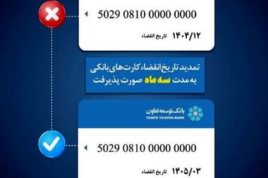 ضرورت افزایش سرمایه بانک‌ توسعه تعاون در راستای تامین مالی پروژه ها و تسهیلات تکلیفی 