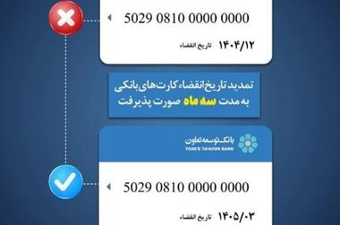 ضرورت افزایش سرمایه بانک‌ توسعه تعاون در راستای تامین مالی پروژه ها و تسهیلات تکلیفی 