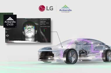 سفر فن‌آورانه در قلب هوش مهرآمیز در CES 2025