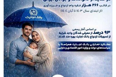 انعقاد تفاهمنامه همکاری بانک تجارت با شرکت بورس انرژی ایران