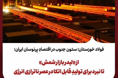پیام تبریک مدیرعامل فولاد سنگان، به مناسبت فرا رسیدن ماه مبارک رمضان