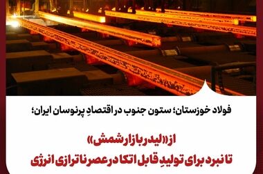 اطلاعیه بورس کالا در خصوص فعالیت بازارهای مالی در فروردین ماه ۱۴۰۵