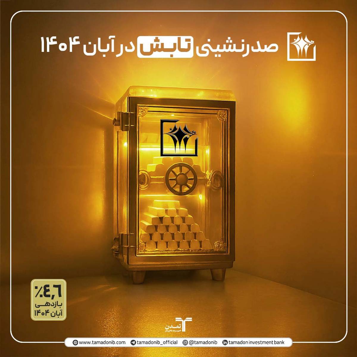 صدرنشینی «تابش» در رقابت بازارهای مالی