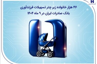 بانک صادرات ایران، مشتری‌مدار و پاسخگو با سامانه «فواد ۱۲۸»