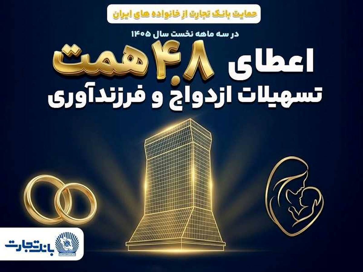 بانک تجارت با اعطای ۴.۸ همت تسهیلات ازدواج و فرزندآوری از خانواده‌های ایرانی حمایت کرد