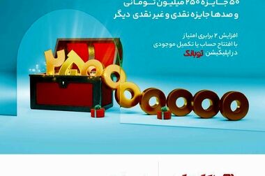تغییر نام شرکت سرمایه‌گذاری لقمان به گروه سرمایه‌گذاری لقمان