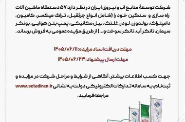 ۱۲۰ مگاوات برق پاک به شبکه برق کشور تزریق می‌شود
