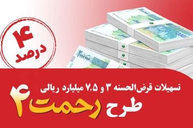 بهره گیری از ظرفیتهای اقتصادی استان البرز برای توسعه بازار و ارتقای جایگاه بانک