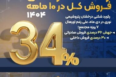 نوآوری صنعتی، ماموریت ماست