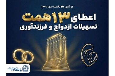 درج اوراق گواهی اعتبار مولد (گام) بانک تجارت در بورس تهران